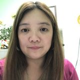 A hardworking, loving and energetic mom who is flexible looking for a new career in as a daycare staff.