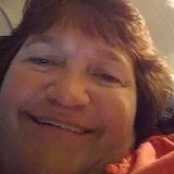 New Smyrna Beach House Cleaner Searching for Being Hired. Reliable, trustworthy, motivated. References available upon request