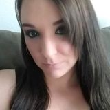 Trustworthy & Reliable House Sitter