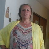 Seeking an Opportunity to Help You With Care