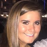 My name is Kate Rogers i am 19 years old and I attend Columbia College Chicago!