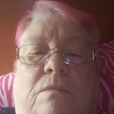 Fort Worth area House Sitter Searching for Being Hired in Texas