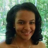 Can Drive: Pet Sitter seeking jobs with in the Indian Land, Fort Mill, and Rock Hill Area.