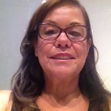 Bonita Cat and dog sitter Interviewing For Being Hired in California