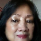 I give tender love bing care and attention to my clients