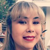 Santa Ana Housesitter Searching for Being Hired