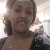I Am Availabel To Work