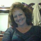 Most Flexible House Sitter in Greenville