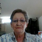 I am a 61 yo reliable dedicated and a hard worker. I treat my client with respect and kindness. I feel they are my family.