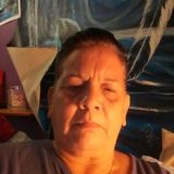 Passionate House Keeper in Vancouver