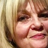 House sitter/Petsitter 4 u!