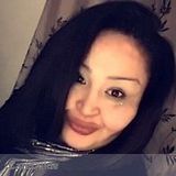 Friendly, Approachable, Fun, Caring, Loving, Enjoy Life Too The Fullest, Puncual, Genuine