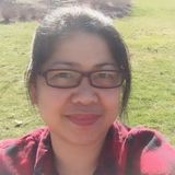 Hi families! I am Narcisa Ragual looking for live- in caregiver job,no sponsorship