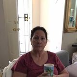 Looking for work