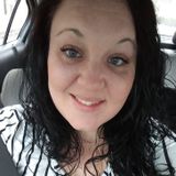 Hello I work full time at home as a medical data abstractor. My hours can be very flexible. I have experience with cleaning.