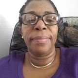 Elderly care job
