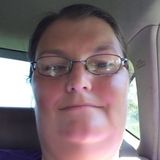 Loving and Experienced Pet Sitter