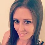 Honest Dog/Cat Sitter for Hire