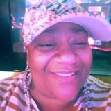 I am very funny outgoing person Nice and respectable person as well and reliable.