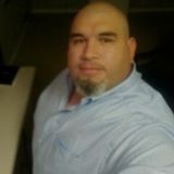 Many years Experience in The Medical Field