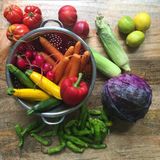 Healthy Home Cook