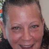 Homosassa, Animal caretaker/sitter/Walker, do it all