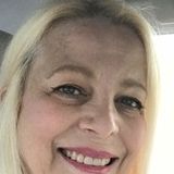 Loving pet sitter for your furbabies!