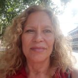 Seattle Housesitter Seeking Being Hired