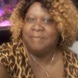 Most Knowledgeable Personal Support Worker in Roswell