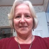 House Sitter / Pet Sitter
