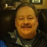 Available For Sioux Falls House, dogs, light housework and Plant Sitter Opportunity