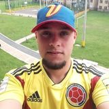 Hola mi nombre es Erik Parra nacionalidad venezolana me encuentro actualmente en Colombia con todos mis papeles en reglas me