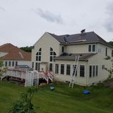 RPG roofing