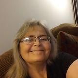 Jamestown House Sitter Interviewing For Being Hired
