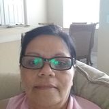 Available For Naples Home Cleaner Opportunity