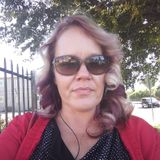 Interviewing For Sacramento Domestic Opportunity