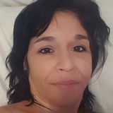 Dog lover looking for some new furry friends.