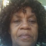 Trustworthy Elderly Care Provider in Commerce, Texas
