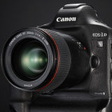 Video Marketing and Social Media Content Creators
