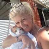 Available: Skilled Pet Sitter in San Marcos, California