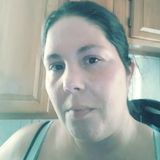 Interviewing For a position that I am confident I will satisfy in all aspects.