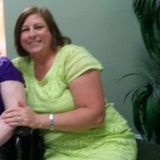 Present Dog Sitter for Your Home
