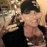 House sitting Offered in Independence and surrounding areas