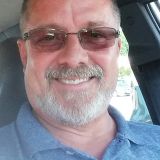 Passionate House Sitting Service Provider for Hire