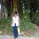 Early Childhood Teacher