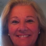 Seeking Fort Myers Pet Sitter, Florida Jobs 30 years in the pet care industry
