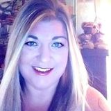 Searching for Williston House Sitter Jobs