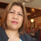 Available full time nanny housekeeper live out..with driving or without..toronto ..ectobecoke..