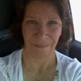 Thornton House Sitting Provider Seeking Work
