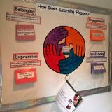 Experienced Early Years ECE and Teacher